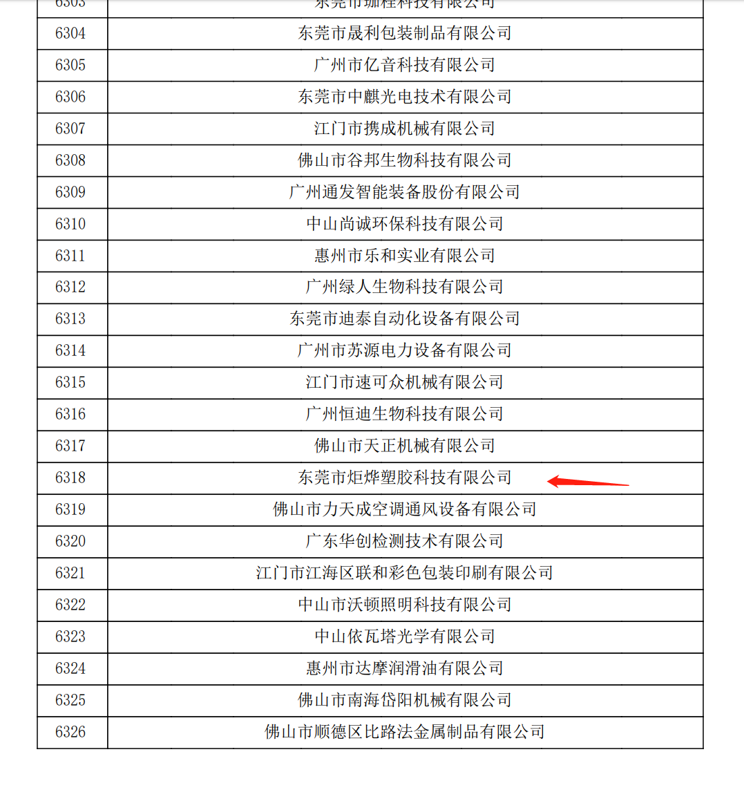 乐竞体育(LEJING)官方网站专注研发,定制,生产销售TPE,TPR,TPV，TPV-SiR材料,可按需定做防火TPE料,TPE包胶料,TPR材料.全国咨询热线:13827205072